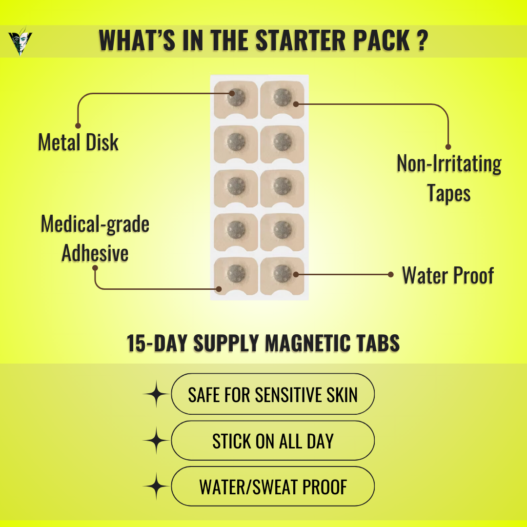 Velonix Magnetic Nasal Strips - Starter Kit